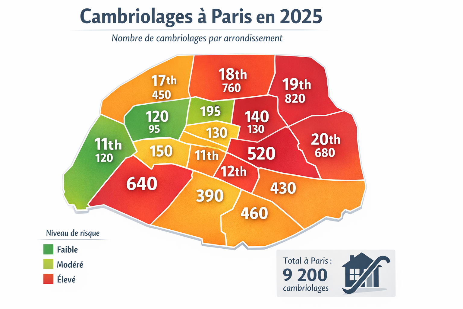 Carte des cambriolages à Paris par arrondissement en 2025 - statistiques et zones à risque