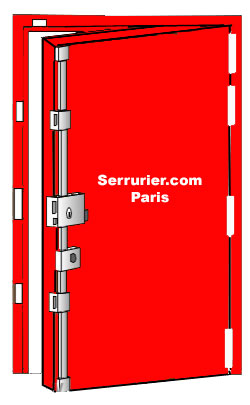 serrures multipoints